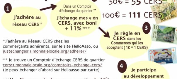 Echange des € en CERS pour un bénéfice de +11% : dans les comptoirs d'échange CERS des quartiers ou des villages du Grand Narbonne