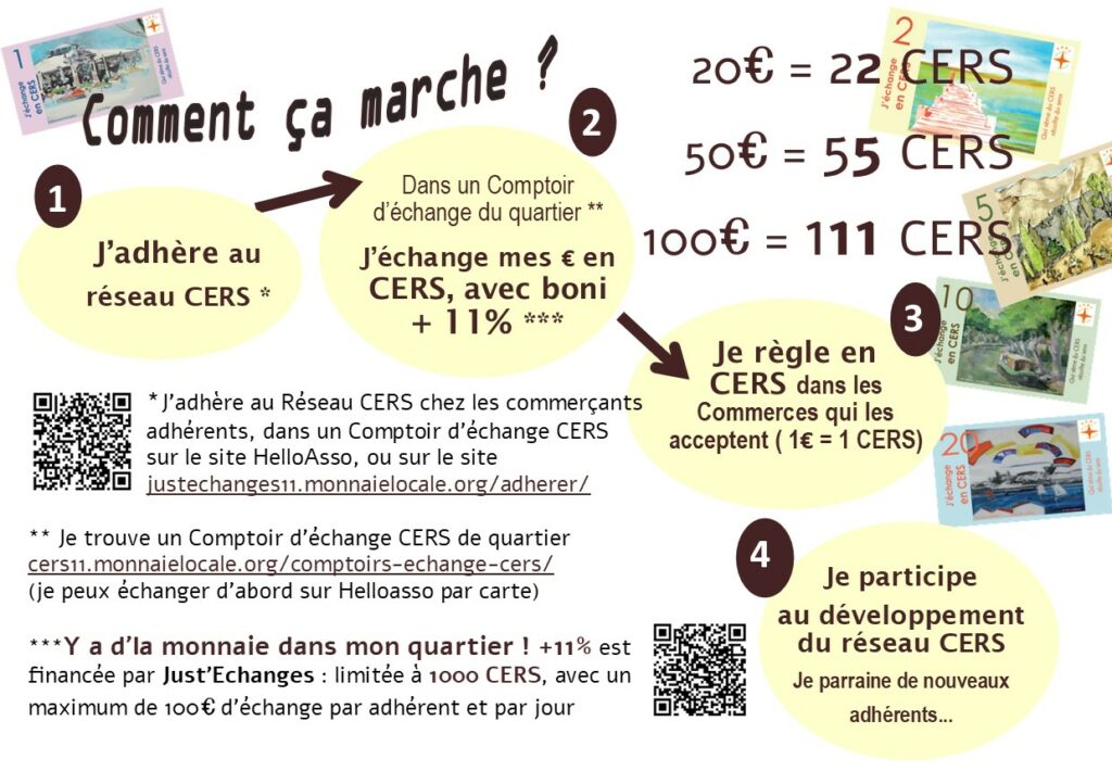 Comment échanger mes € en monnaie locale CERS avec + 11% de pouvoir d'achat en CERS ?